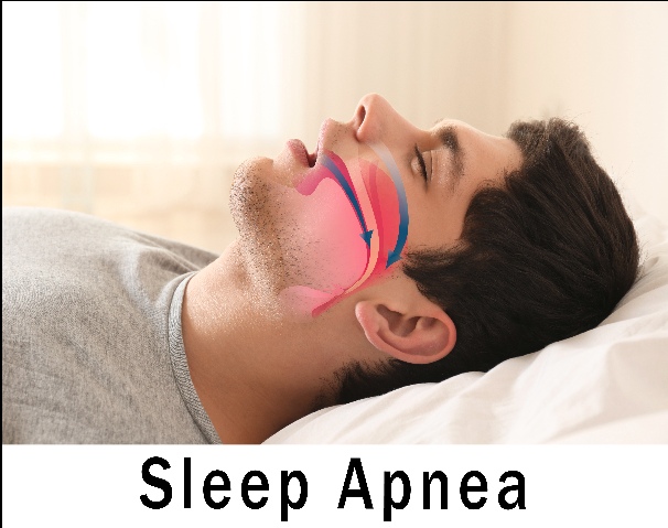 Sleep Breathing Disorder Remedies India